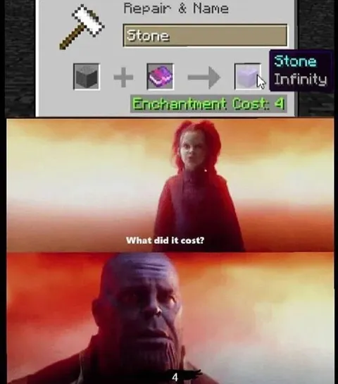 What Did It Cost? Four Levels