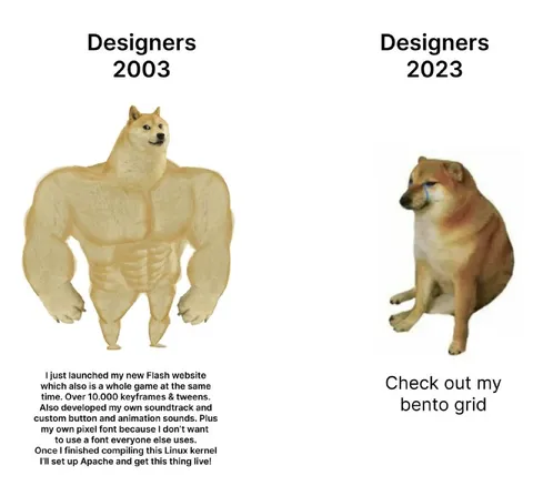 Designers 2003 vs 2023
