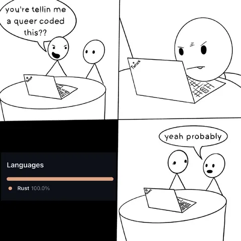 Queer-Coded Rust Programming