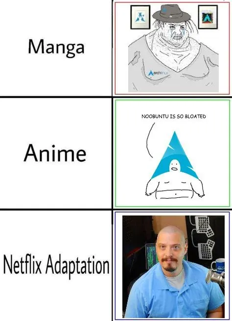 Manga Anime Netflix Adaptation