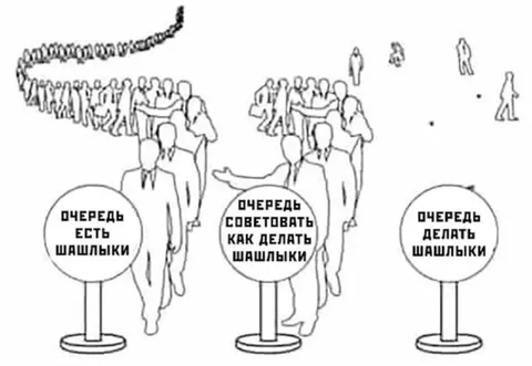 Очередь на шашлыки
