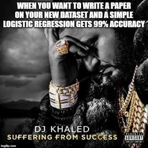 Logistic Regression Suffering From Success