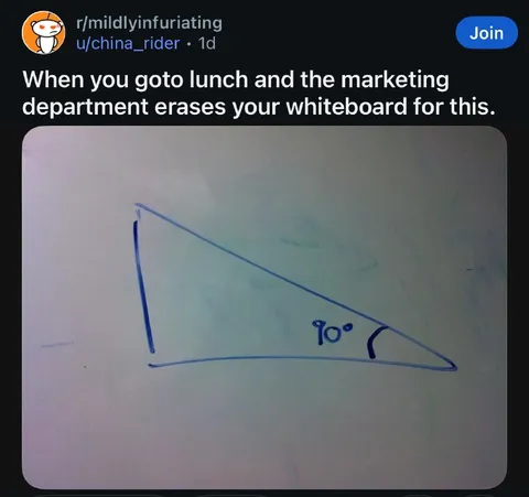 Marketing Erases the Whiteboard