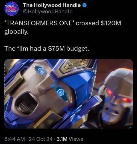 Transformers One Box Office Budget
