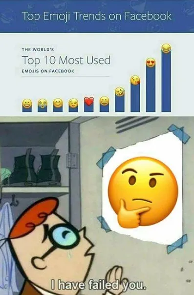 I Have Failed You Emoji