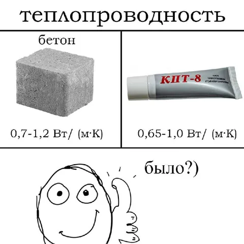 Бетон и термопаста