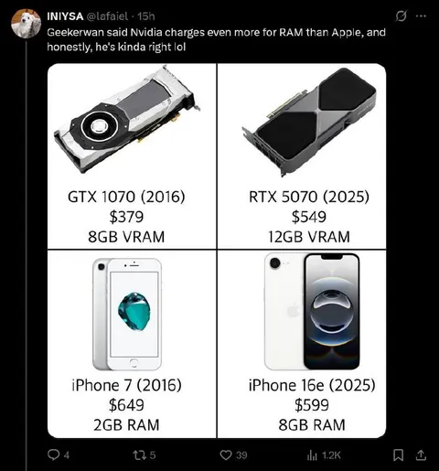 Nvidia Charges More for RAM