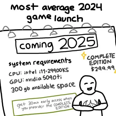 Most Average 2024 Game Launch