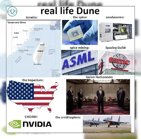 Real Life Dune Taiwan Meme