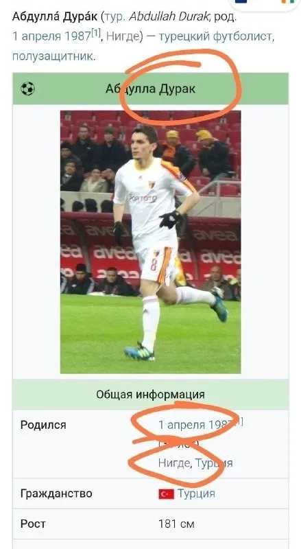 Абдулла Дурак и странная биография