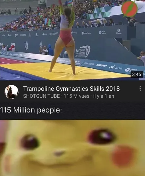 115 Million People Watching Gymnastics