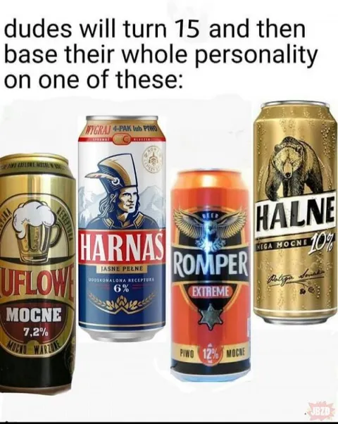 Teenage Beer Personality