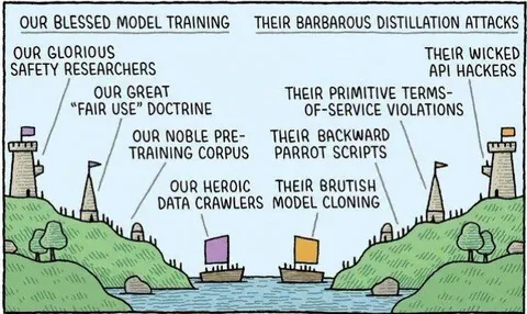 Our Blessed Model Training