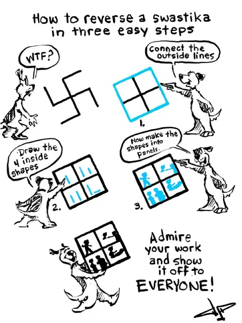 How to Reverse a Swastika