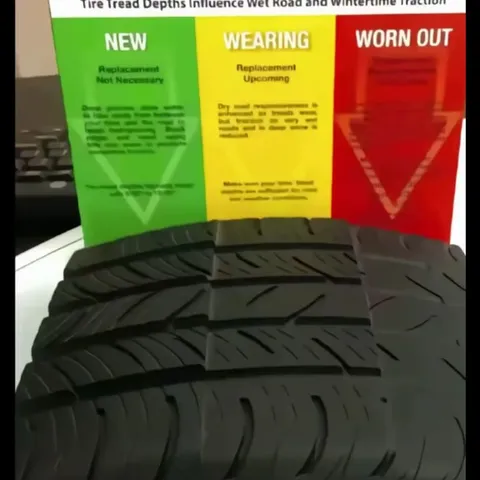 Tire Tread Depth Reality Check