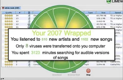 Your 2007 Wrapped