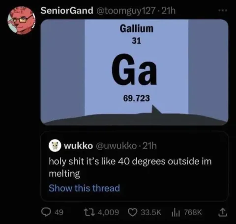 Gallium Melting in the Heat
