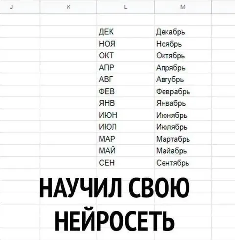 Научил свою нейросеть месяцам