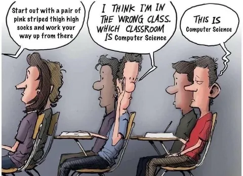 Wrong Class Computer Science