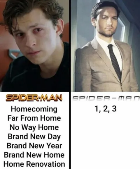 Spider-Man Title Inflation