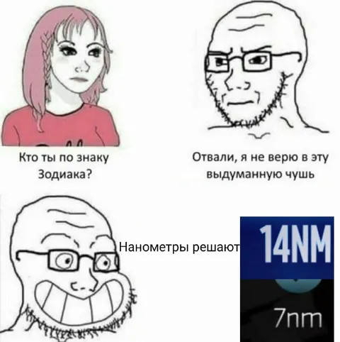 Нанометрический спор о знаках зодиака
