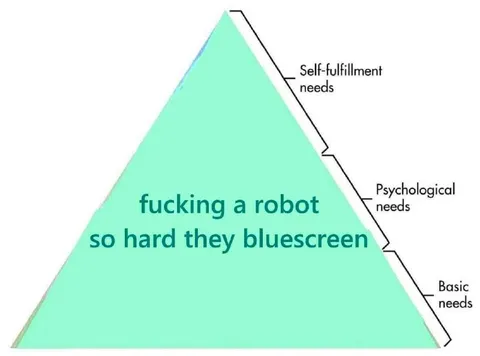 Robot Bluescreen Needs Pyramid