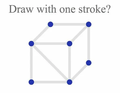 Draw With One Stroke
