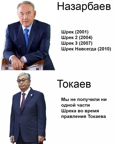 Шреки при Назарбаеве и Токаеве