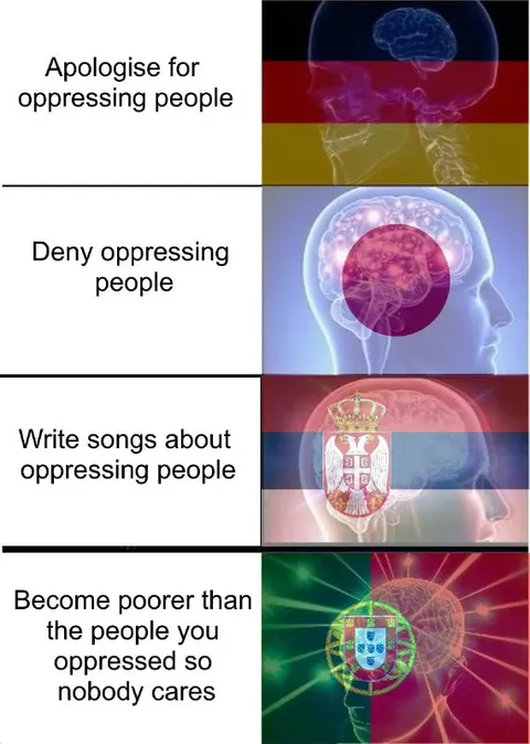 Oppression Galaxy Brain
