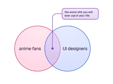 Anime Fans and UI Designers