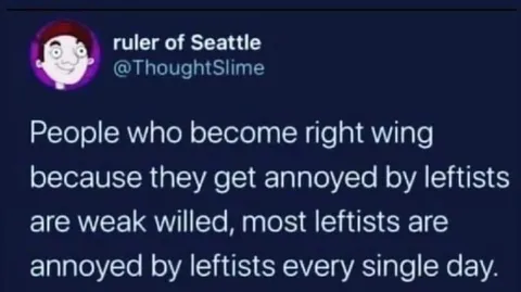 Weak-Willed Right Wingers