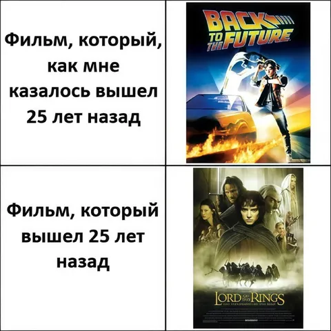 Фильмы, которым уже 25 лет