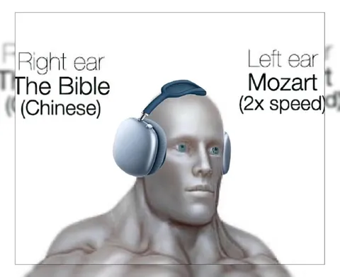 Bible in Chinese, Mozart at 2x Speed