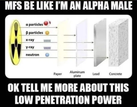 Alpha Male Low Penetration Power