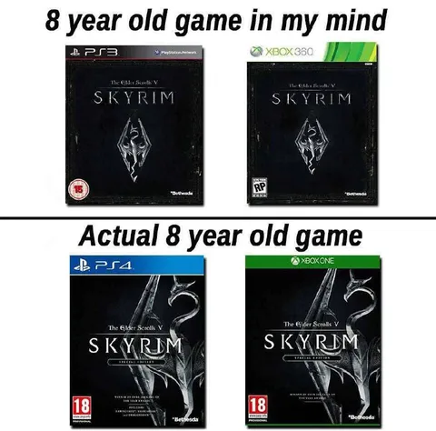 Skyrim Eight Years Later