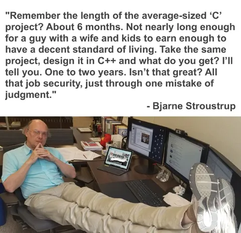 Bjarne Stroustrup C++ Project Timeline