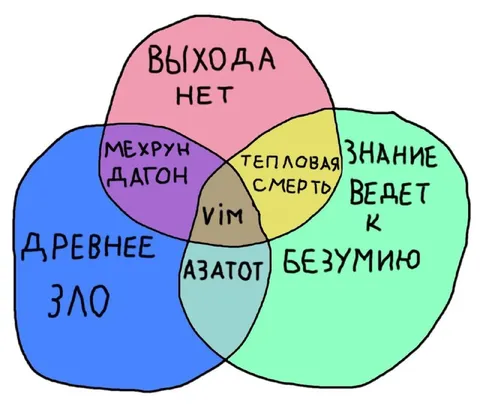 Венна древнего безумия