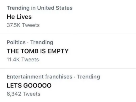 The Tomb Is Empty Trending