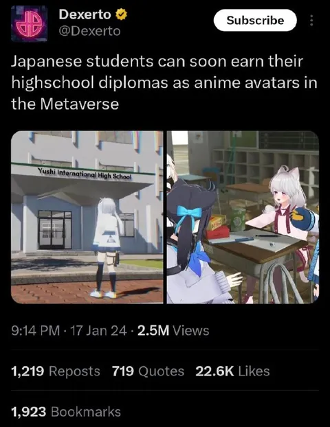Anime Avatar High School Diplomas