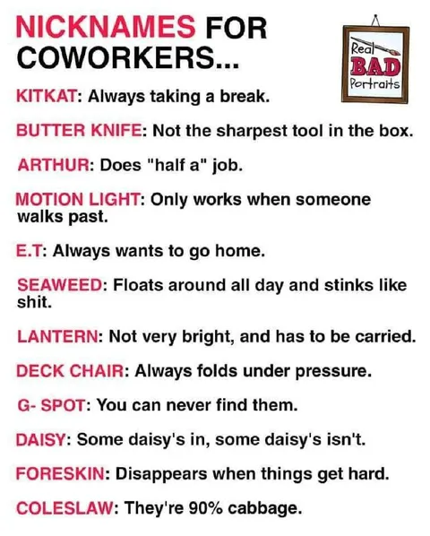 Nicknames for Coworkers