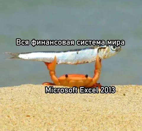 Вся финансовая система мира