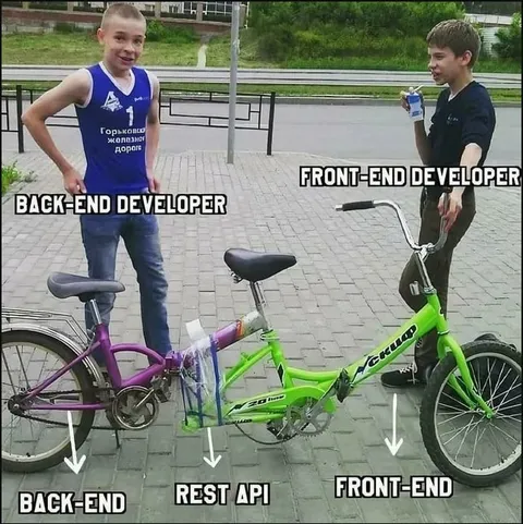 Back-End and Front-End Developers