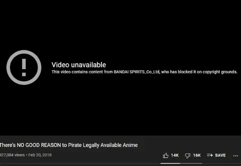 Legally Available Anime Blocked