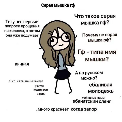Серая мышка гф и ебанатский сленг