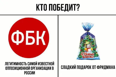 Кто победит: ФБК или подарок
