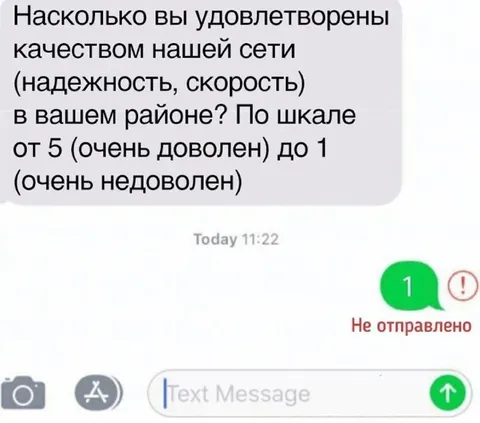 Оценка качества сети — 1