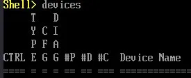 Shell Devices Command Screen