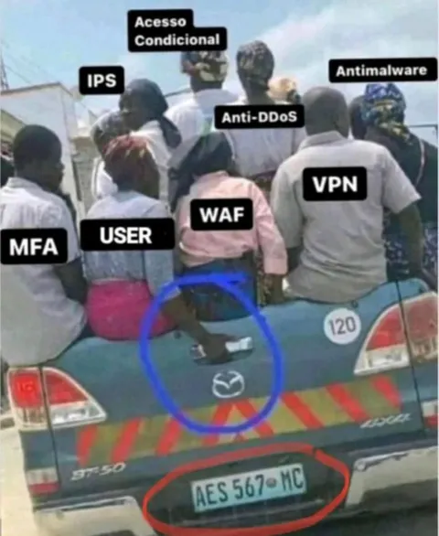 Security Stack on a Getaway Car