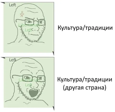 Культура другой страны