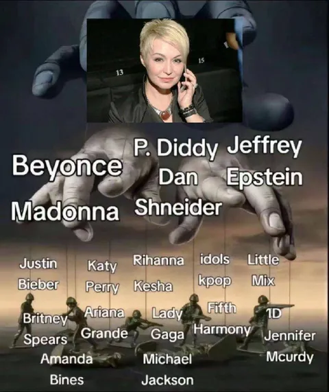 Celebrity Conspiracy Puppet Board
